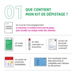 MST : un kit de dépistage à domicile